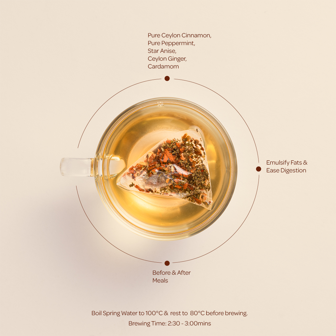 Ceylon Cinnamon Infusion with Ginger, Cardamom, Star Anise & Peppermint- 20 Luxury Tea Bags